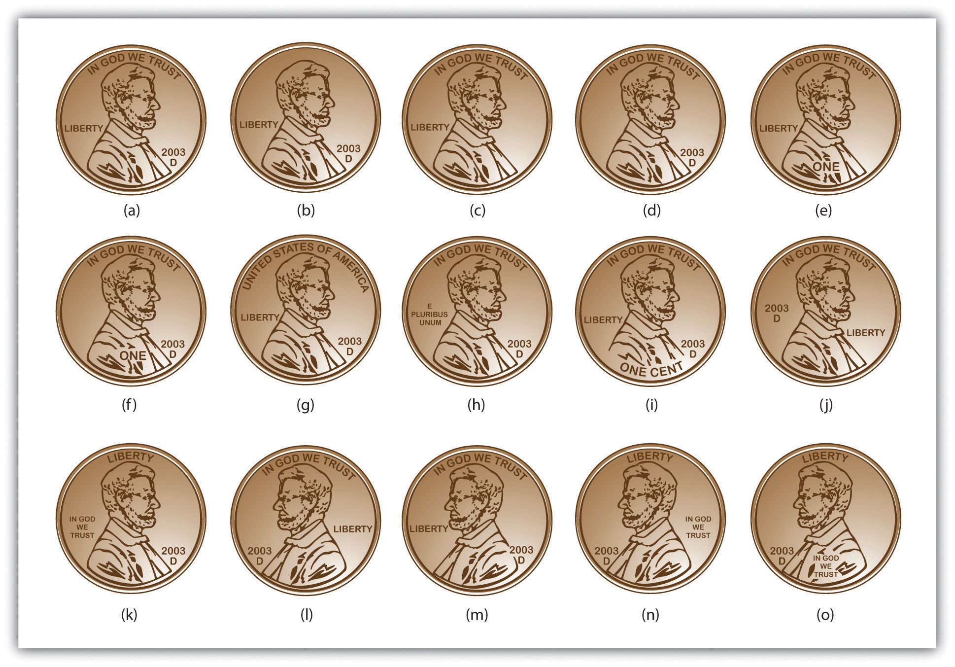 Examples of fake pennies