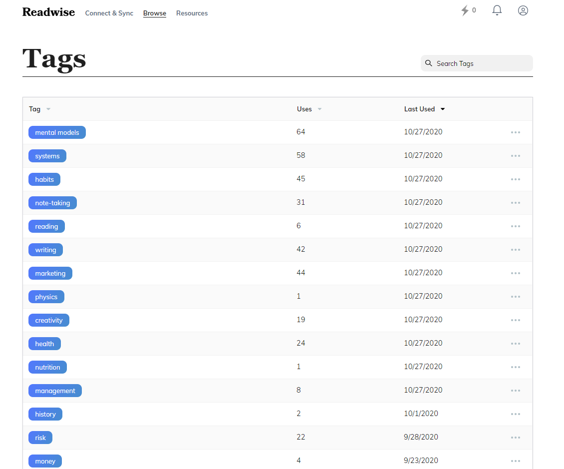 Readwise Tags